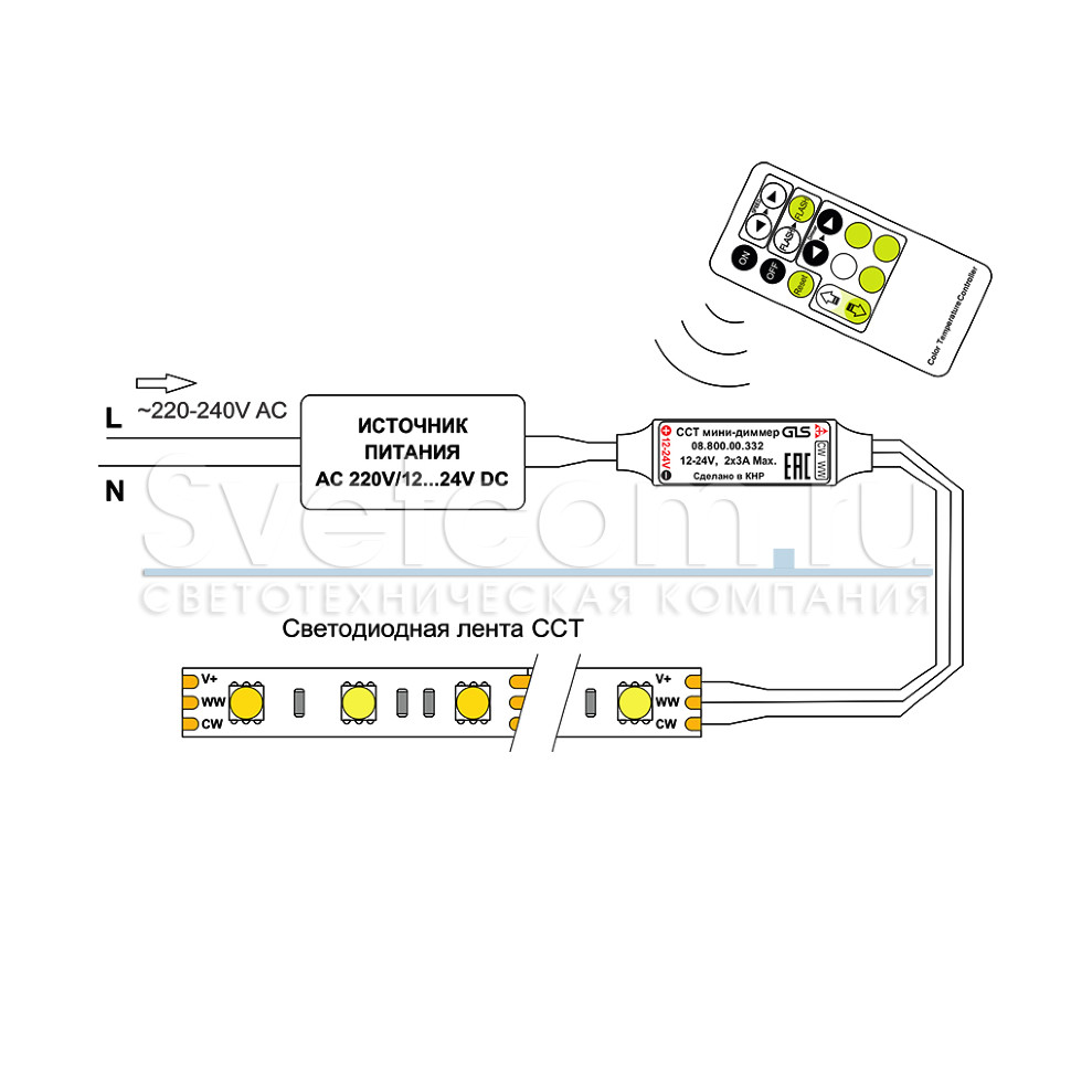 CCT мини-диммер, 12-24В, макс 2х3А, 72W/144W, c ПУ 15 кнопок